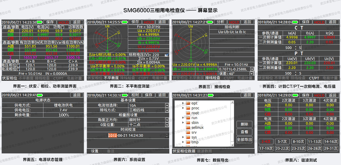 SMG6000늙zxĻ@ʾ