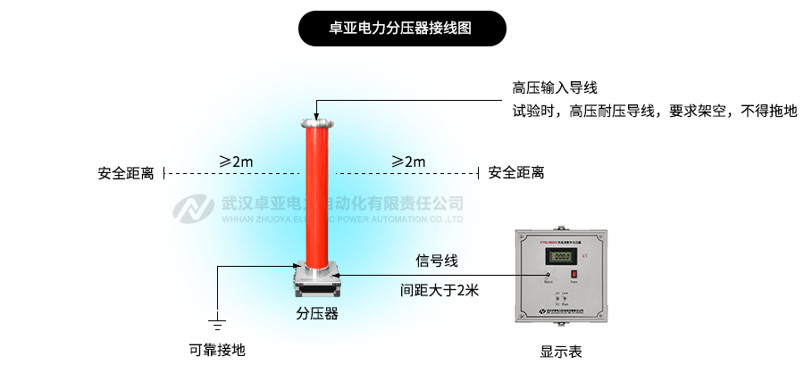 100kV߉։ӾD