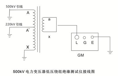 500kv(sh)ךWy(c)׃͉@MӾD